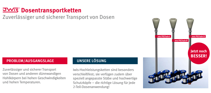 制罐機(jī)鏈條