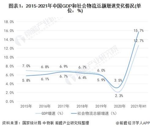 客户服务 第9页
