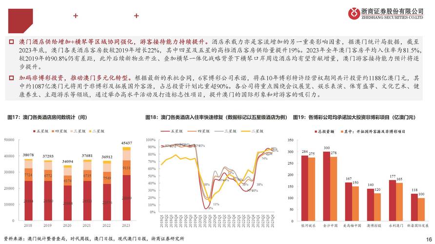 新澳最新版精准特和澳门每人发1万澳门元与澳门每人发一万