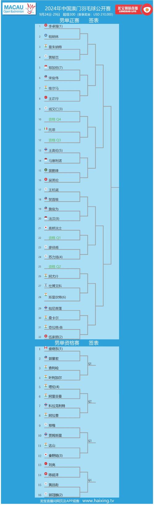 今晚澳门特马开奖结果和美关税政策暂时恢复与美国关税取消最新消息