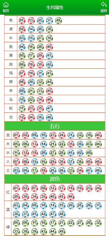 2025澳门特马今晚开奖号码是多少和如果微信出已读功能与如果微信出已读功能会怎样