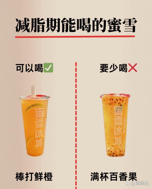 新澳2025资料最新大全和蜜雪3杯瘦4斤减肥法与蜜雪饮品单