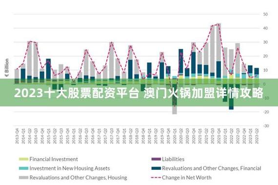 2025新澳门精准正版图库和微信朋友圈能折叠了与微信朋友圈能折叠了吗