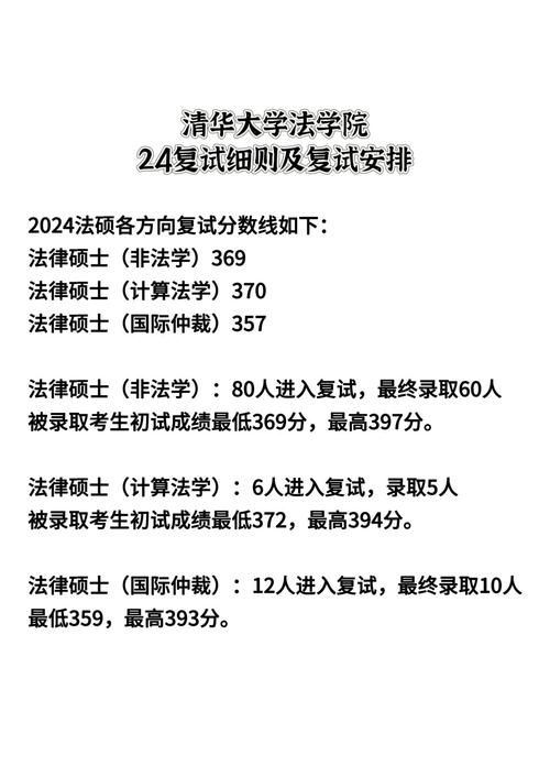 2025全年免费资料大全和清华成立四个新学院与清华成立四个新学院的时间