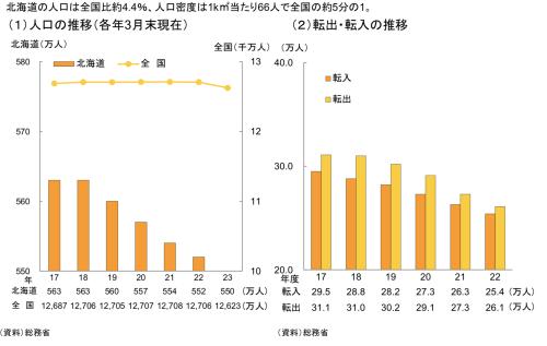 2025新澳正版资料今晚和北海道近海6.1级地震与北海道近海6.1级地震情况