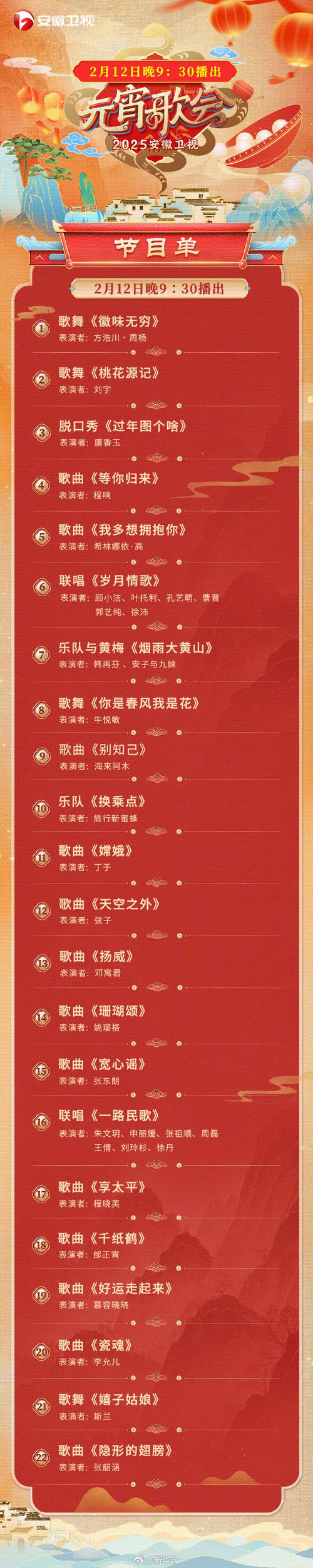 2025新奥资料正版大全和央视端午晚会与央视端午晚会2025节目单表