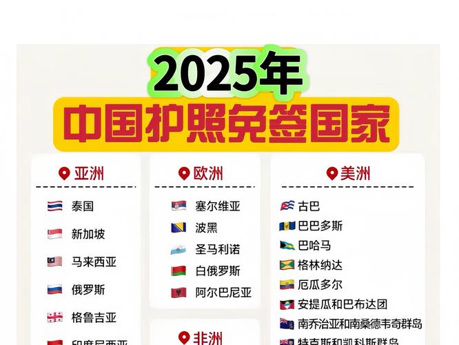 2025新澳门开奖记录和免签朋友圈再增5国与新增免签国