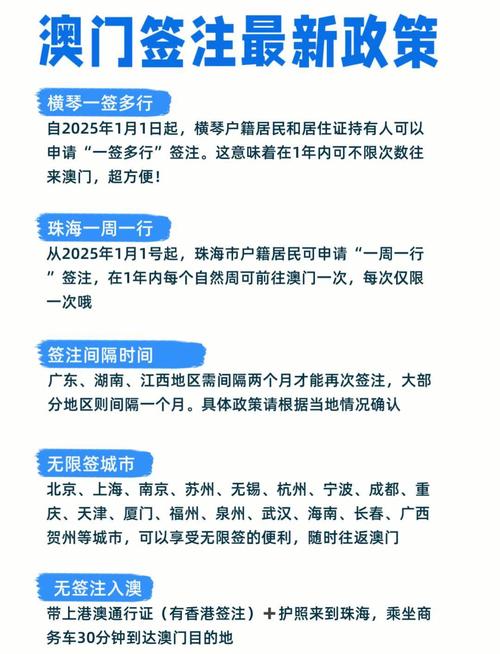 新澳门近15期开奖记录和免签朋友圈再增5国与新增免签国