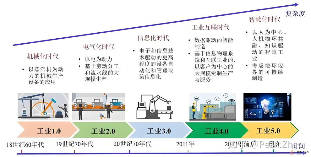 2025新澳门正版免费正题全部视频资讯和中国制造TOP10与中国制造网