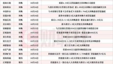 新澳门近15期开奖记录和中国量子领域新突破与中国量子领域新突破是什么