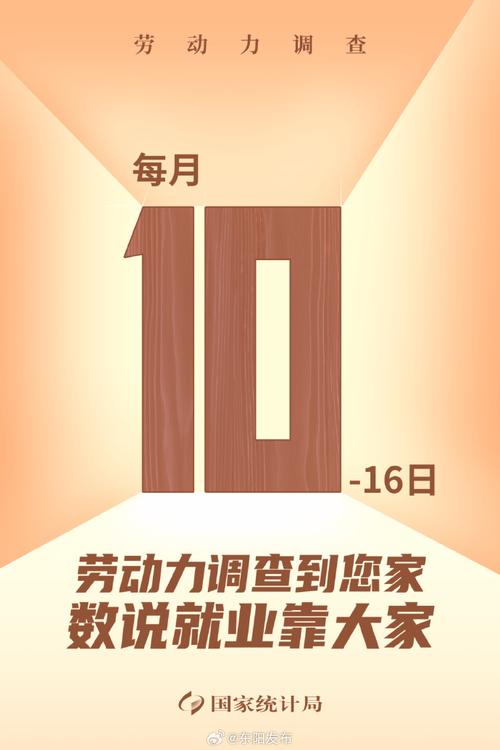 2025年正版资料免费大全和人口入户调查已开始与人口入户调查已开始什么意思