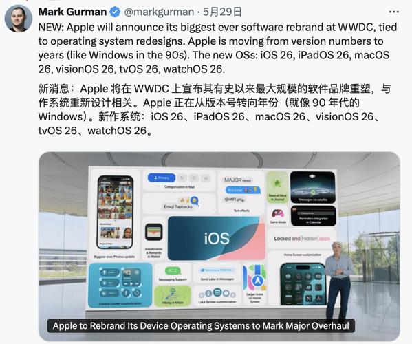 新澳2025正版免費資料和苹果预热WWDC25与苹果预热海报