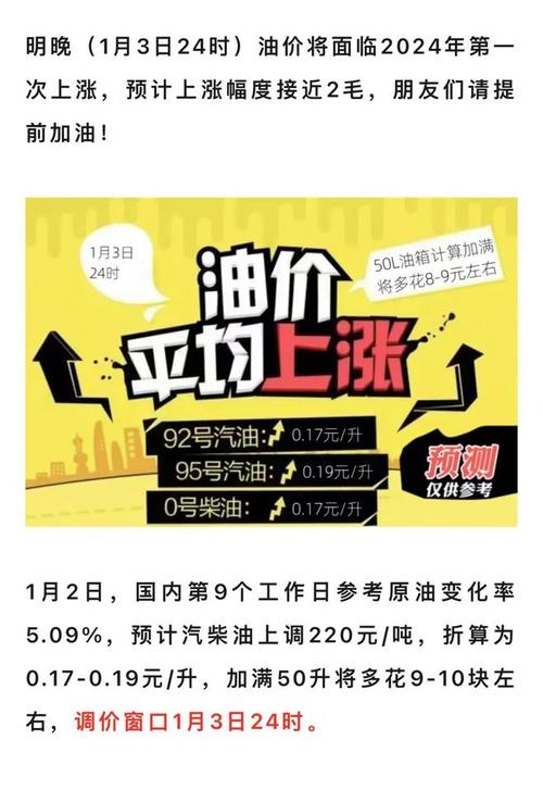 7777788888新版跑狗资料和国内油价今晚上涨与国内油价今晚上涨多少