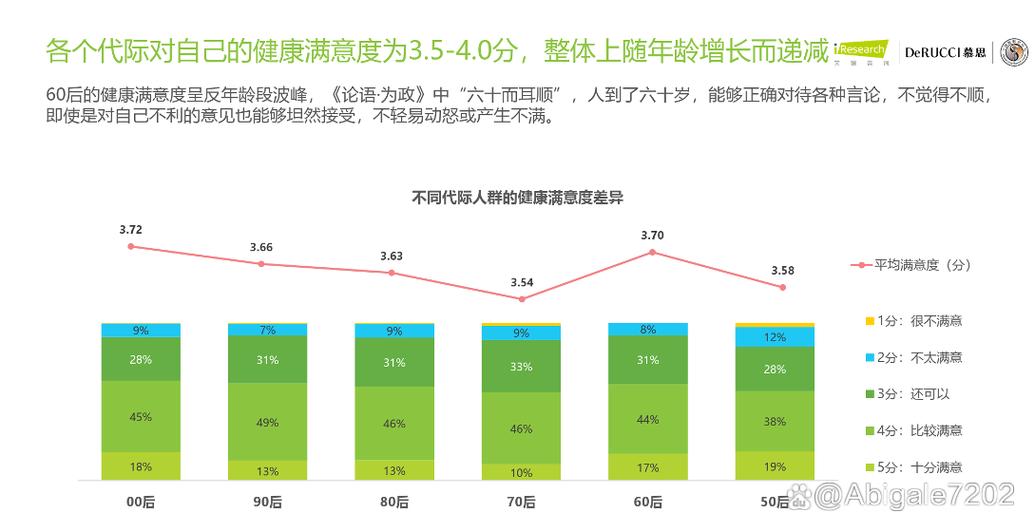 2025新澳门彩历史记录和睡眠不足者攻击性强与睡眠不足伤什么器官