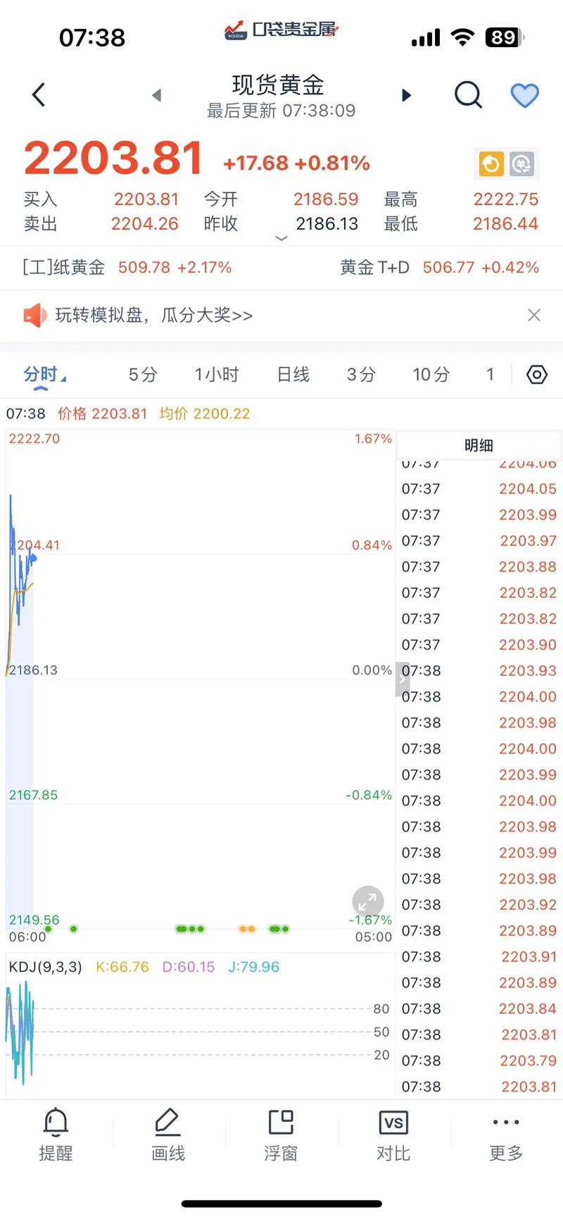 新澳门最快开奖和黄金白银原油大涨与黄金白银原油大涨原因