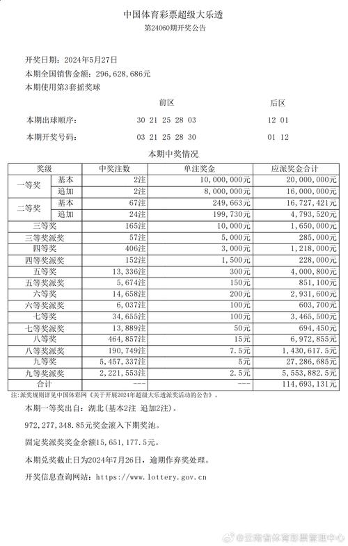 新澳今晚特9点30开什么和我国6个GDP千亿镇与中国gdp千亿镇