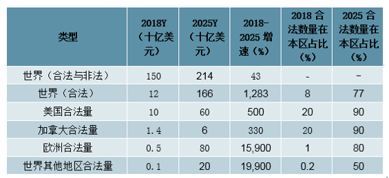 2025新澳门正版免费挂牌和糖果检出大麻成分与
