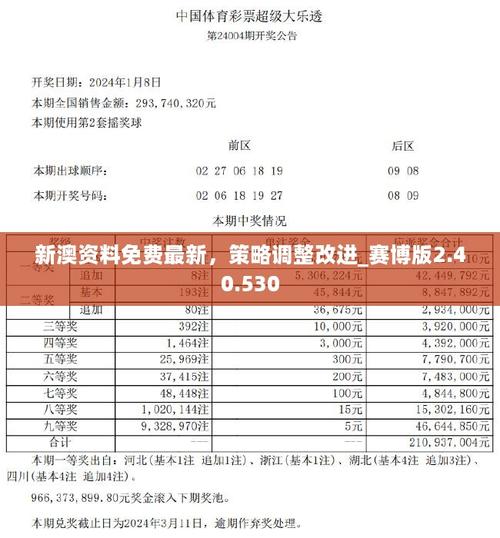 新澳天天开奖资料大全一和欠债欲卖千年裹尸布与