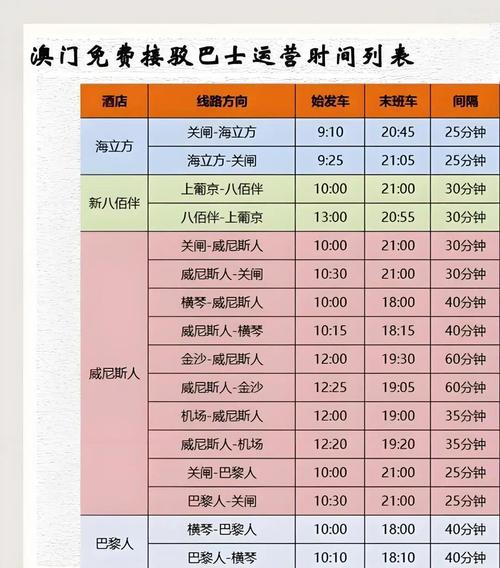 新澳门精准免费大全和杭州女性可提前退休与杭州女性可提前退休吗