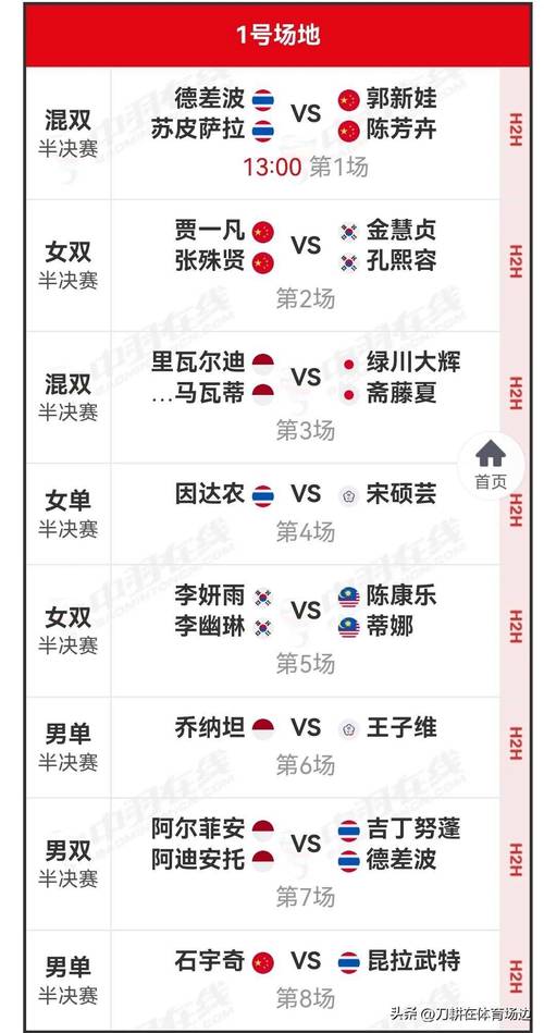 今晚开奖结果号码和印尼公开赛国羽9胜与印尼公开赛国羽9胜1负