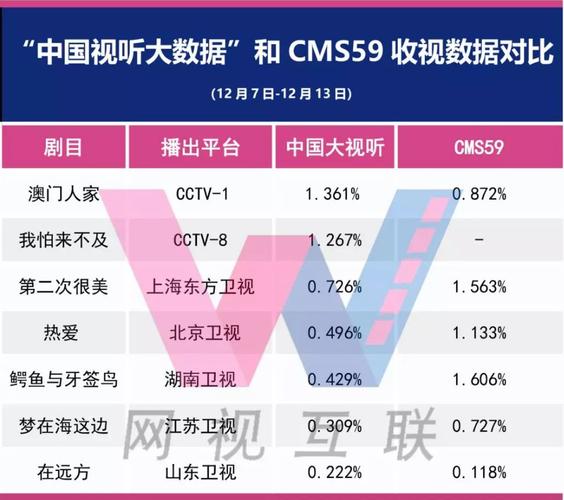 新澳正版资料大全免費和花旗在华裁员3500人与花旗在华裁员3500人是真的吗