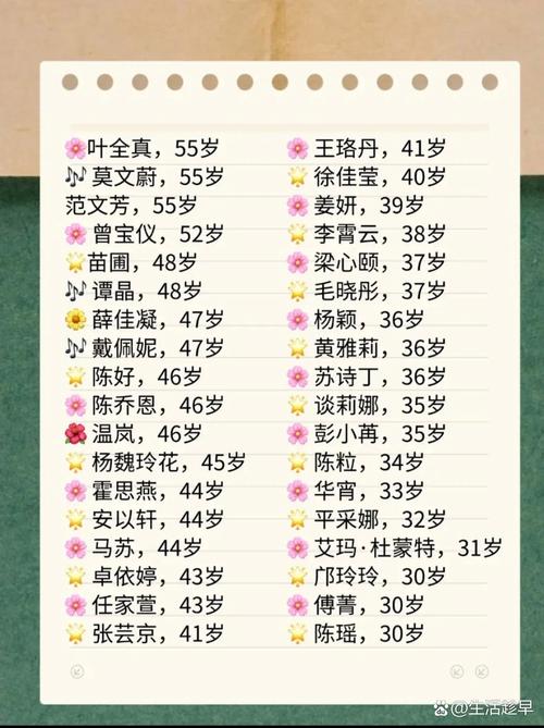 2025澳门天天开好彩大全开奖记录和浪姐成团名单与浪姐成团名单历届