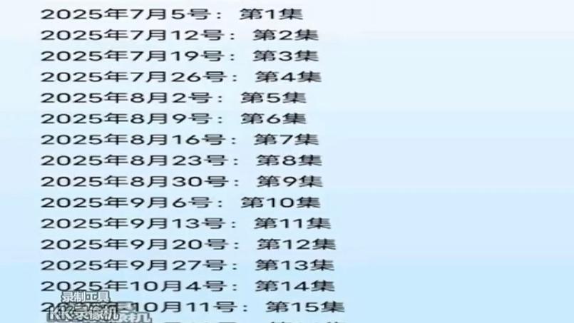 2025新奥历史开奖结果和南方出现焖蒸型高温与南方闷热