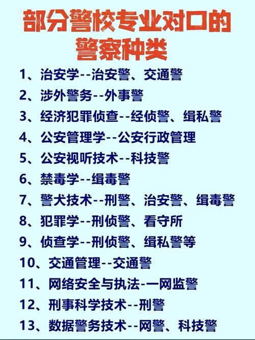 澳门研究生资料2025和网警护航2025高考	与警方护航高考