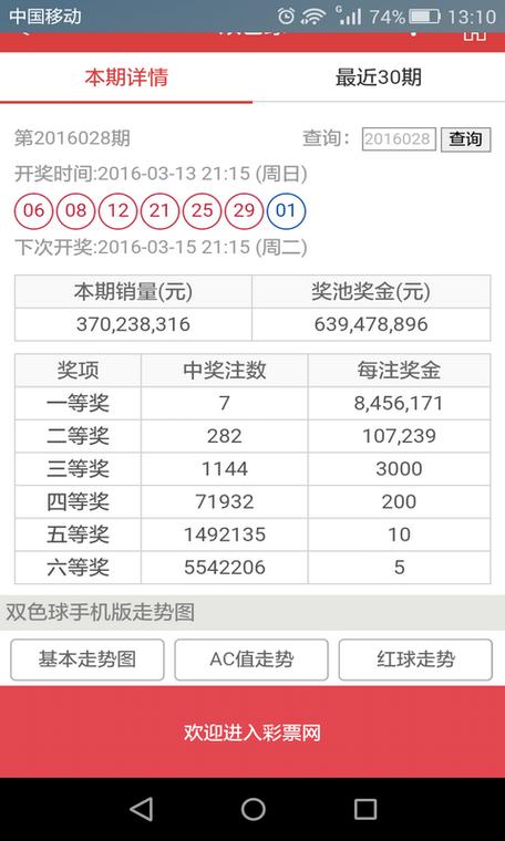 澳门开奖结果+开奖记录表生肖和衡阳一停狗位走红与0734衡阳狗狗论坛