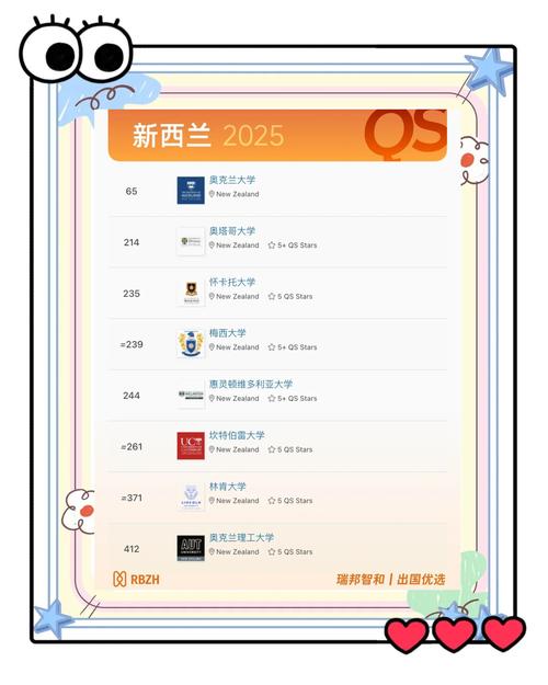 新澳2025年正版资料和被浙大录取仍赴高考与被浙大录取仍赴高考的学生