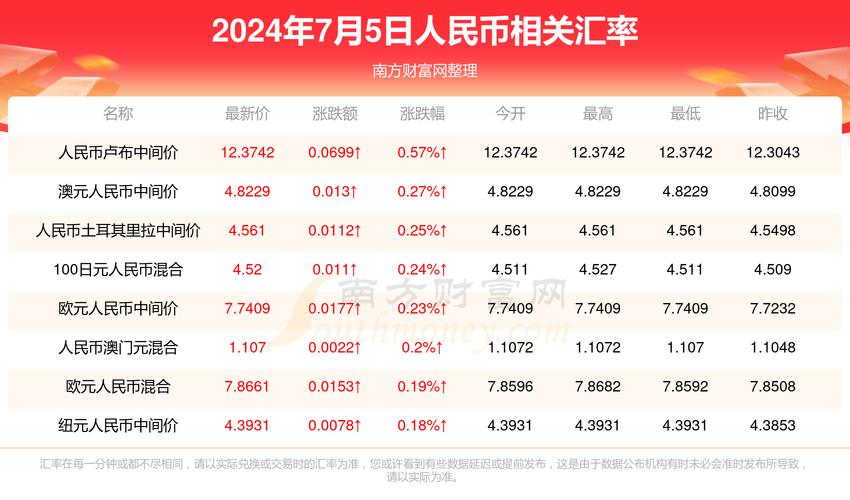 2025澳门特马开奖查询和半年嫁5人骗190万与