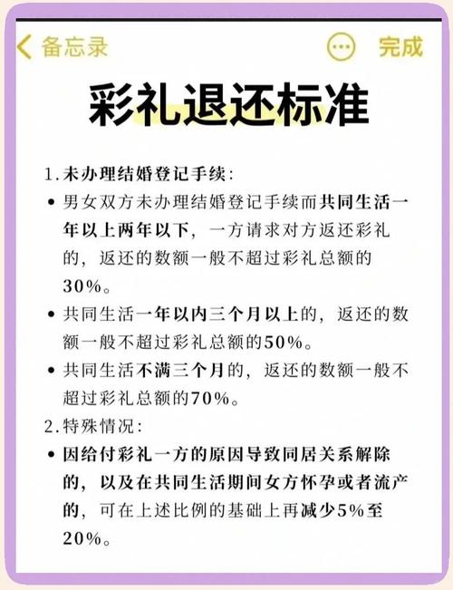 2025全年资料大全正版和高额彩礼影响结婚率与高额彩礼影响结婚率吗