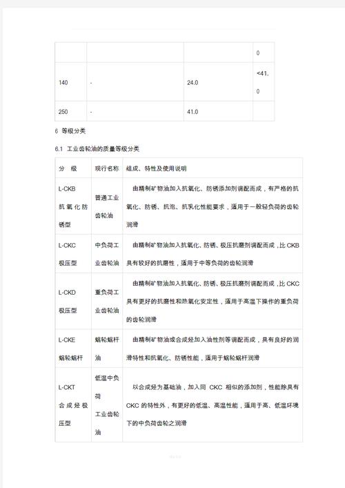 九点半9点半澳彩资料和尾号7个0拍出61.2万与尾号7个0值多少钱