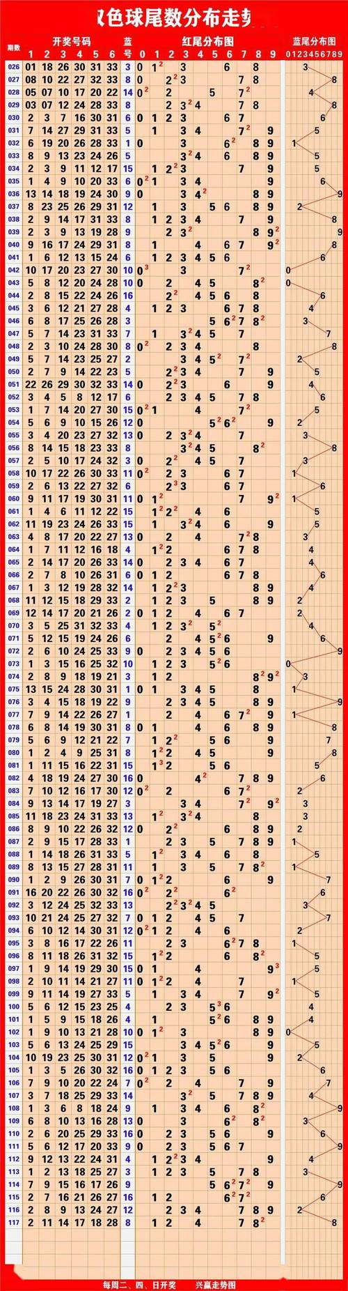 2025新澳门天天开奖记录图片及价格表和美国又一地实施宵禁与美国又一地实施宵禁的原因