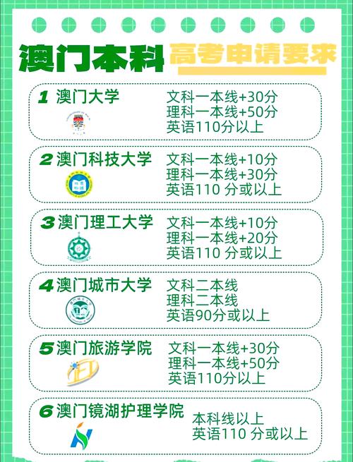 新澳门2025年正版免费和高考后家长仍需警惕与高考后家长应该做什么