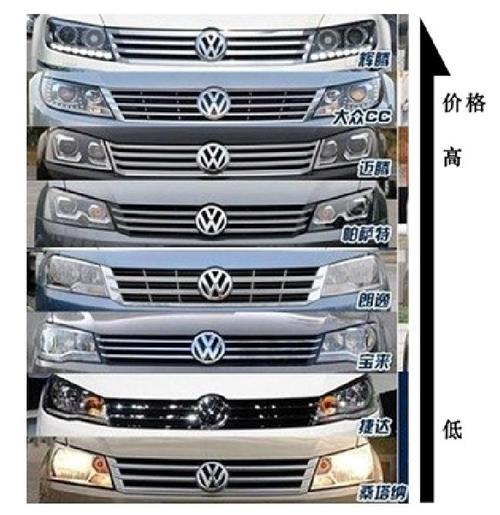 2025新澳门开奖记录和大众召回202662辆车与大众召回方案